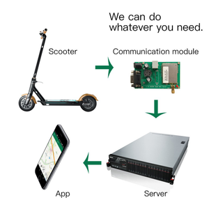 Omni IOT Controller Built-in 36V condivisione di <span class=keywords><strong>E</strong></span>-scooter affitto scooter calcio servizio di progetto - Product Image 3