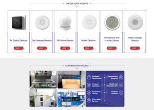 Détecteur de porte/fenêtre intelligent ZigBee, capteur ABS, faible consommation d'énergie, alarme sans fil, installation facile, compatible Android, fonctionne avec Tuya Smart Life Home - Product Image 6