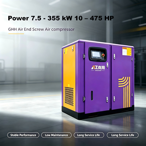 สกรูพร้อมหัวเกลียว GHH แท้ 7.5kw 11kw 15kw 18kw 20kw 22kw HH-RAND Air End เทคโนโลยีนำเข้า - Product Image 1