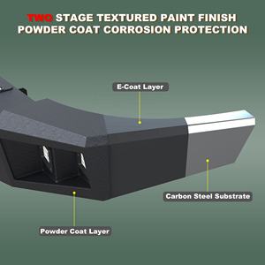 Barra de parachoques con cabrestante de 144W luz larga Bar para 2007-2013 Chevrolet <span class=keywords><strong>Siverado</strong></span> 1500 negro texturado negro <span class=keywords><strong>Siverado</strong></span> 1500 parachoques delantero - Product Image 6