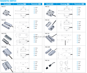 Cảm biến nhanh cơ thể kim loại sậy chuyển đổi/sậy gần chuyển đổi/Cảm biến cửa từ làm việc với nam châm - Product Image 5