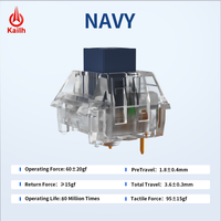Kailh BOX Navy Clickys Switch 95gf Tactile Force Switch 3.6mm 80M POM PC for Mechanical Keyboard Switch Navy Mechanical Switch