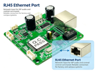 Module embarqué SIP2103T de qualité industrielle pour carte d'interphone vocal réseau SIP, destiné aux systèmes de sonorisation (PA) de bâtiment