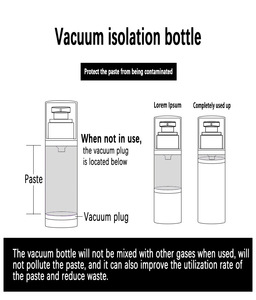 Chăm sóc da chuyên nghiệp trước khi trang điểm sử dụng giữ ẩm <span class=keywords><strong>Primer</strong></span> nhãn hiệu riêng không có logo <span class=keywords><strong>Primer</strong></span> cho khuôn mặt - Product Image 4