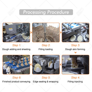 เครื่องทำเอ็มปานาด้าและเปลเมนี MY Machine ขนาดเล็ก อัตโนมัติ สำหรับธุรกิจขนาดเล็ก พร้อมสายการบรรจุไส้แบบรัสเซีย - Product Image 3