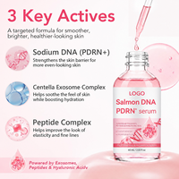 Sérum pour le visage PDRN pour un soin hydratant et un teint lisse et éclatant, formule personnalisée OEM/ODM