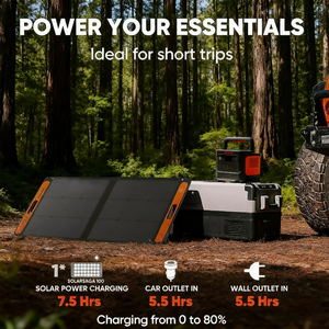 Alecter <b>Solar</b> 100W Bifacial <b>Panel</b> Foldable Monocrystalline <b>USB</b> Outputs 22.3% Efficiency Black Model APH-FB100 Outdoor - Product Image 3