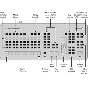 <span class=keywords><strong>ATEM</strong></span> <span class=keywords><strong>Mini</strong></span> Extreme ISO G2, commutateur vidéo professionnel en direct, 8 entrées HDMI, <span class=keywords><strong>studio</strong></span> de diffusion, commutateur de streaming - Product Image 5