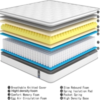 Matelas à Ressorts en Mousse à Mémoire de Forme Écologique de 12 Pouces, Design Moderne pour Hôtels et Appartements