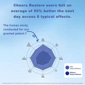 Soporte directo de fábrica Salud del hígado DHM L-cisteína Sentirse mejor después de beber Restaurar después de cápsulas de ayuda de <span class=keywords><strong>alcohol</strong></span> para hombre - Product Image 4