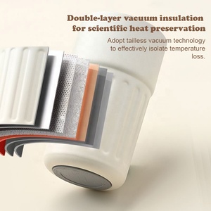 Personalisierter 15oz Thermobecher, doppelwandiger, isolierter Reisekaffeebecher aus Edelstahl - Product Image 3