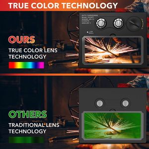 Trq Chất lượng cao Tự động mờ Hàn Mũ bảo hiểm với xem rõ ràng hàn đầu mui xe và bảo vệ khuôn mặt - Product Image 4