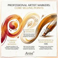 Ensemble de marqueurs à alcool à double pointe de 80 couleurs, marqueurs d'art professionnels pour le dessin, l'illustration et le croquis, fournitures artistiques, sac