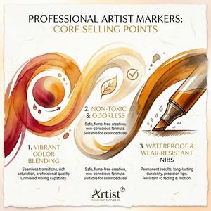 Ensemble de marqueurs à alcool à double pointe de 80 couleurs, marqueurs d'art professionnels pour le dessin, l'illustration et le croquis, fournitures artistiques, sac - Product Image 5