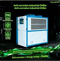 Cuve de réaction résistante à la corrosion pour la congélation et le refroidissement, 10 CV, vente directe usine