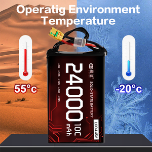 Paquete de Baterías Lipo para Drones de Estado Sólido de Alta Densidad de 350 Wh/kg, 50000 mAh, 50 Ah, 6S, 12S, 18S, 24S con BMS, Fabricación ODM/OEM - Product Image 1