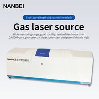 Analyseur de taille de particules intelligent par diffraction laser, analyseur automatique de taille de particules laser
