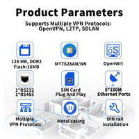 Módulo PCBA de Router Industrial Premium, 5 Puertos Ethernet, Ranura SIM, Placa de Router Integrada para Enlace de Datos Seguro Industrial