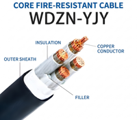 Cable de Alimentación de Bajo Voltaje N2XY XLPE PVC |   Cable para Edificios de Estaciones de Energía Industrial de 0.6/1 KV |   Cable de Cobre YJV