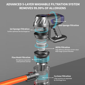 <span class=keywords><strong>Aspirateur</strong></span> balai <span class=keywords><strong>sans</strong></span> fil léger Nettoyage rapide 30min Outils multiples <span class=keywords><strong>sans</strong></span> <span class=keywords><strong>sac</strong></span> pour un usage domestique Fonction de séchage à piles - Product Image 4