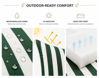 Coussin d'extérieur vert forêt rayé, hydrofuge, résistant aux UV, séchage rapide, en mousse haute densité, avec coins renforcés, OEM ODM