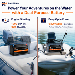 Baterai LiFePO4 12V 100Ah 110Ah Deep Cycle untuk Kapal Laut, Starter Mesin Tempel, Lithium Iron Phosphate, 6000 Siklus, 4G - Product Image 3