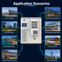 Système d'énergie solaire Inedge Power Factory Sale Microgrid avec batterie de stockage d'énergie renouvelable BMS EMS BESS 50kW/100kWh/100kW 215kWh