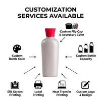 Bouteilles de lotion en PET avec bouchons à disque, contenants en plastique vides personnalisés pour cosmétiques, savon pour les mains, shampoing et gel douche