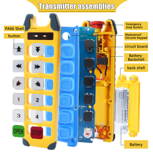 Télécommande industrielle de bonne qualité Grues à portique industrielles à télécommande sans fil anti-roulement - Product Image 6