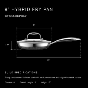 Triply Stainless Steel Frying <b>Pan</b> Saute <b>Pan</b> Non-Stick Coating Gas <b>Induction</b> Cooking 3 Layers Stainless Steel Fry <b>Pan</b> - Product Image 5