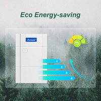 Climatisation multi-zones Gree GMV6 VRF VRV, climatisation commerciale, unités de ventilo-convecteurs à inversion, 380V 50Hz R410a