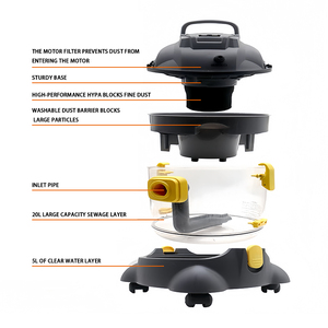 <span class=keywords><strong>Aspirateur</strong></span> sec humide à haute aspiration <span class=keywords><strong>20L</strong></span> pour le nettoyage des tapis de voiture Puissance forte - Product Image 4