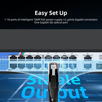 Switch Ethernet Gigabit PoE de 19 Puertos, 10/100/1000Mbps RJ45, Fabricante OEM ODM de China, 1 Año de Garantía