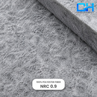 Panneau acoustique en polyester ignifuge de qualité supérieure Chiheng, classe B1, résistant aux chocs, pour l'isolation acoustique des cinémas