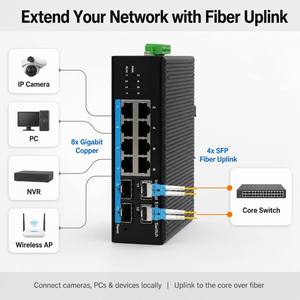 Switch Gigabit industriel simple géré, 8 ports, 4 SFP, fibre Ethernet, rail DIN, double alimentation DC 12-52V - Product Image 5