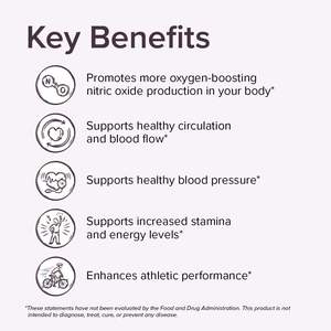 2025 tren perawatan kesehatan alami nitrit oksida Booster bit bubuk pil murni akar bit kapsul energi jantung kesehatan dewasa - Product Image 3
