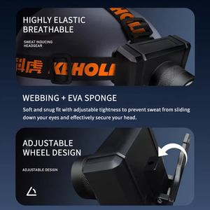 Đèn pha đèn pin Lumen siêu sáng sáng dẫn đèn pha có thể sạc lại với đèn pha cảm biến chuyển động không thấm nước màu trắng - Product Image 6