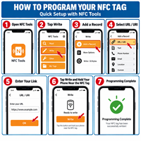 Carte de membre personnalisée de haute qualité en PVC avec puce RFID NFC QR Code NTAG215 pour les paiements hôteliers