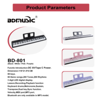 BD MUSIC 801 LED 88-Key Portable Electronic Keyboard & Digital Midi Controller with Built-In Speaker Lightweight Made of Plastic
