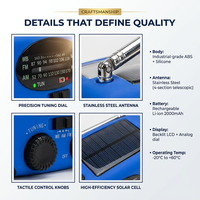 Meilleure Vente : Radio Météo Portable d'Urgence à Manivelle Solaire 2000mAh avec Alerte Météo NOAA AM FM WB, LED SOS et USB