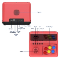 Consola de Juegos Retro Powkiddy A12 de 9 Pulgadas, Consola de Juegos Arcade con Joystick, Simulador de CPU de Cuatro Núcleos, Reproductor de Videojuegos Gb Ps1, Regalo