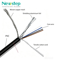 Connecteurs M5 M8 M9 M12 M16 M23 7/8 en cuivre, adaptateur de signal étanche IP67, prise aviation mâle/femelle 4-17 broches, câble de capteur