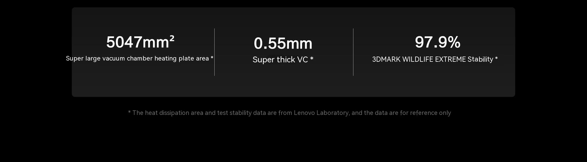 Lenovo Legion Y70 5G Gaming Phone Snapdraon 8+ Gen 1 6.67'' OLED Screen 5100mAh Battery 50MP Main Camera NFC Google Play Store