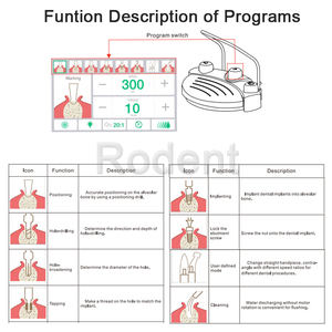 Implant Gigi dengan Unit Piezo Ultrasurgery Layar Sentuh dan Mesin Motor Implant Elektrik - Product Image 2