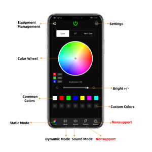 Moteur d'éclairage LED à fibre optique 12W RGBW avec synchronisation musicale via application, pour décoration de plafond ciel étoilé - Product Image 5