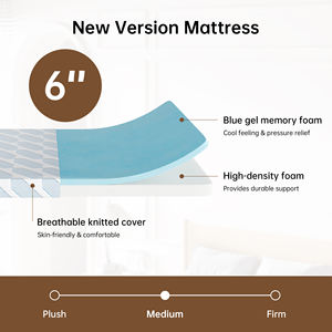 Colchón Moderno de Lujo King/Queen, Tejido de Punto, Tamaño Twin XL, Rectangular, Espuma Viscoelástica Suave, para Uso en Hogar u Hotel, Tamaño Personalizado - Product Image 4