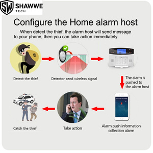 Détecteur de mouvement de rideau sans fil, capteur infrarouge pour notre système d'alarme de sécurité domestique - Product Image 6