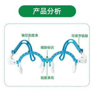 Monture d'essai optométrique Liangyou TF L, monture complète rectangulaire, plaquettes de nez réglables, pour adultes, unisexe, confortable - Product Image 1