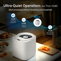 CLEESINK Triturador de Residuos Orgánicos Eléctrico de 3L y 500W, Máquina de Compostaje Silenciosa de 37dB, Acero Inoxidable, Uso Doméstico