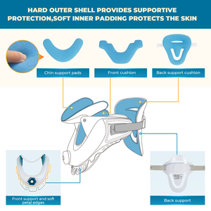Supporto Terapeutico Regolabile per Trazione Cervicale Ortopedica, Dispositivo per Correzione Spinale, Attrezzatura per Fisioterapia - Product Image 2